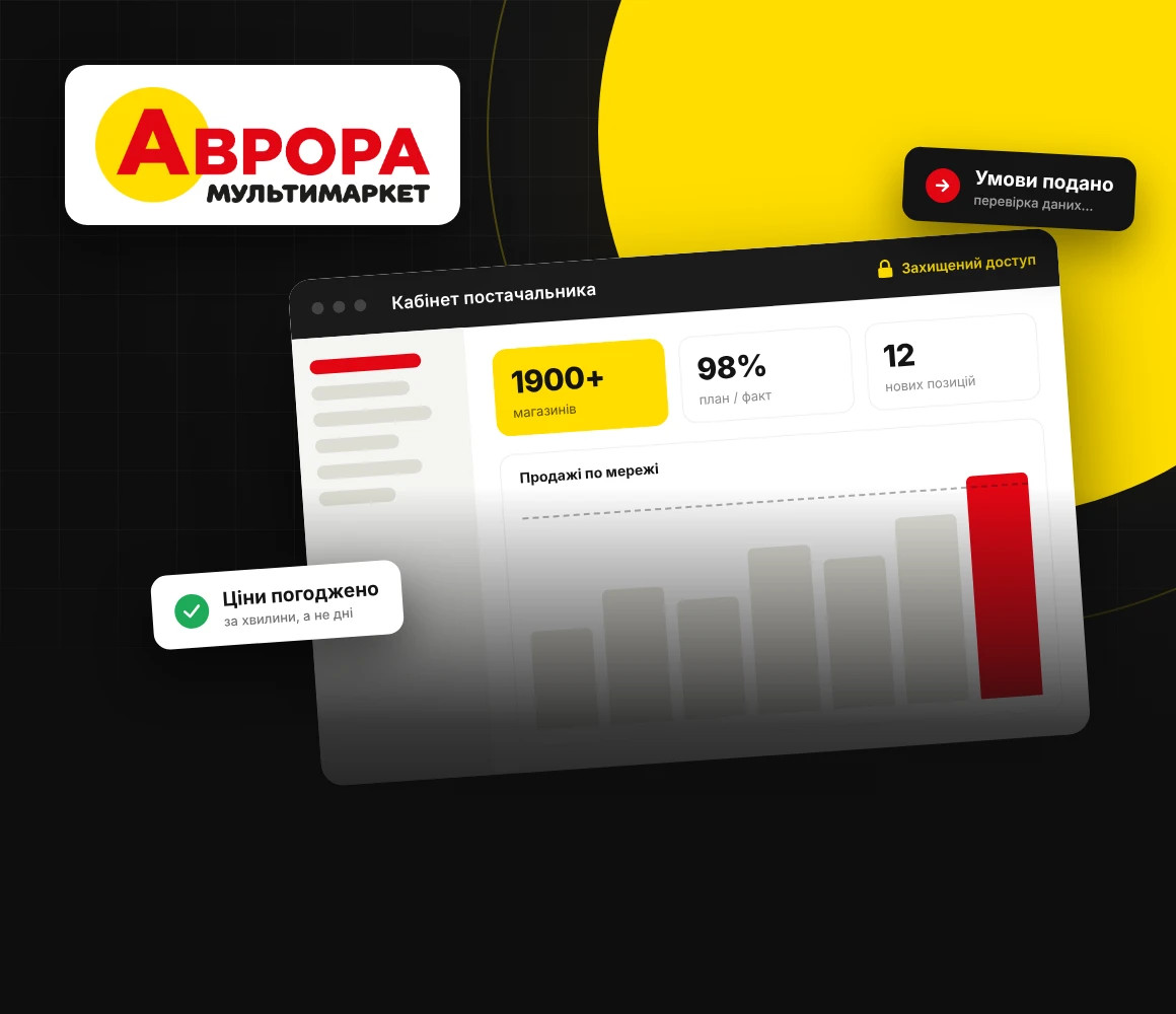 Aurora - B2B portal for suppliers